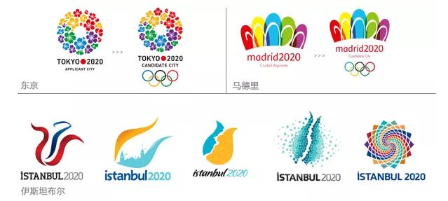 2020东京奥运会奖牌_体坛金牌伉俪在训练场举办婚礼!东京奥运携手冲击(2)