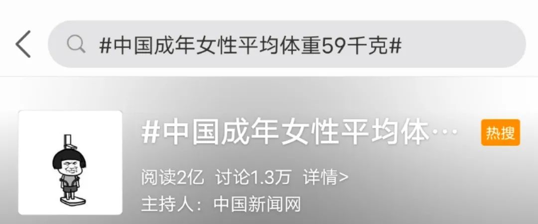 没必要的身材焦虑可以停一停了吧 凤凰网时尚 凤凰网