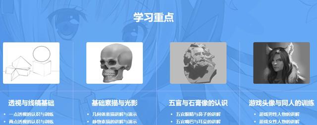漫画快速学入门教程，初学漫画画法__凤凰网