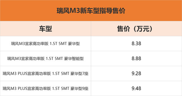 小卡汽车报价大全图片