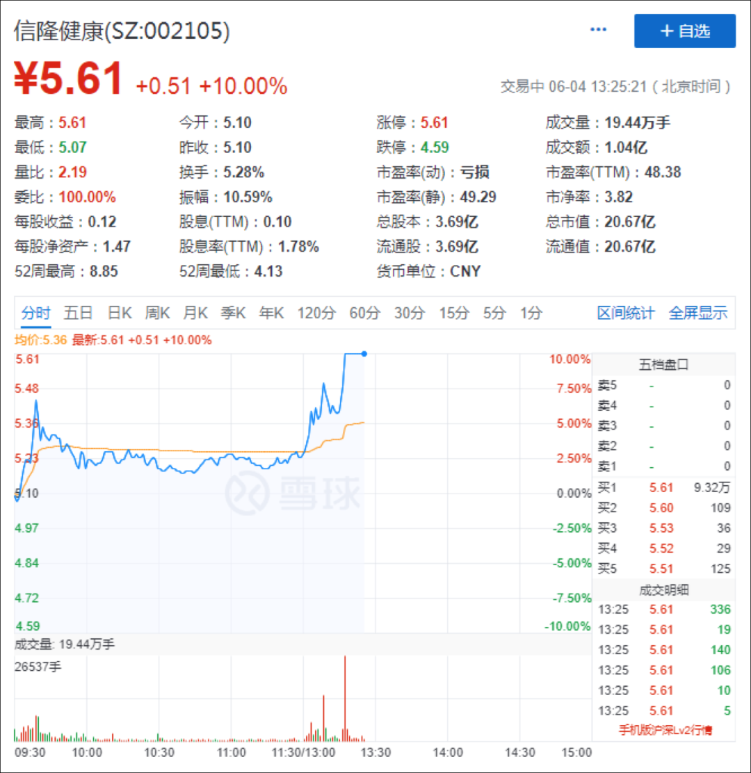 欧美疯抢中国自行车