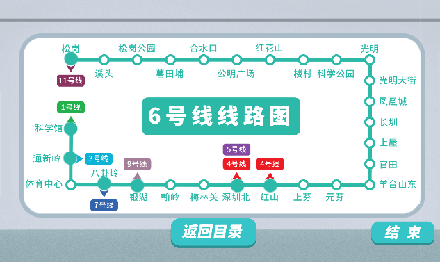 深圳地铁6,10号线即将开通,以后坐地铁更便宜啦