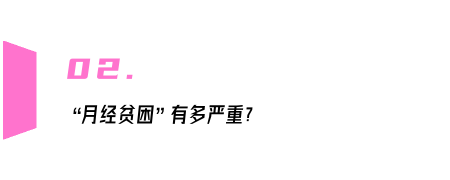 为什么国产伟哥2块钱一片，卫生巾却越来越贵？