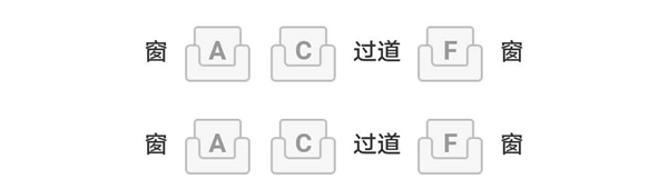 中国铁路官方科普：为什么高铁座位没有E 旁边座位有人吗？