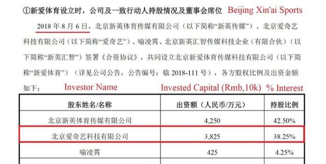 武汉2020gdp造假被通报_实时(3)