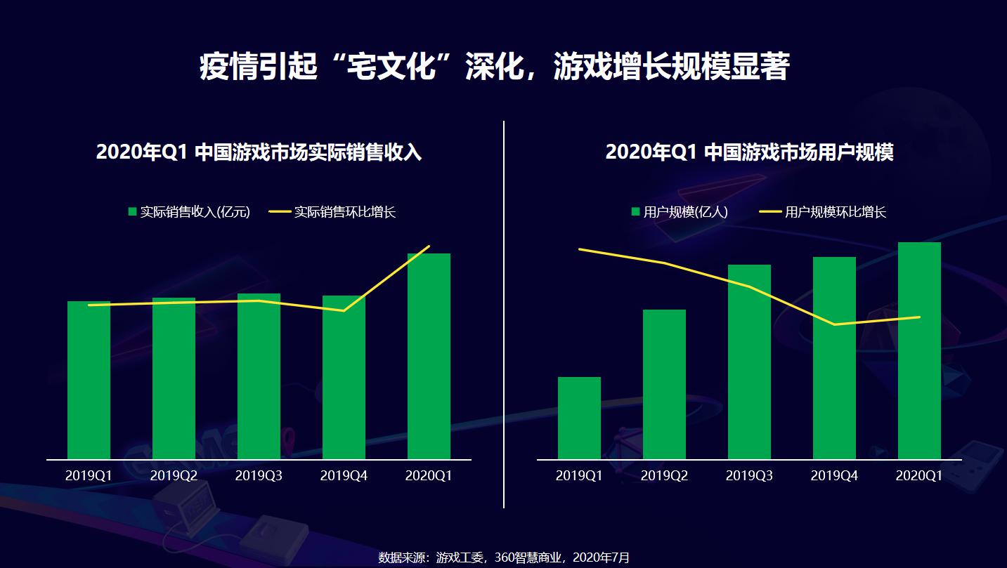 人口细分成功的依据是什么_什么是成功图片(2)