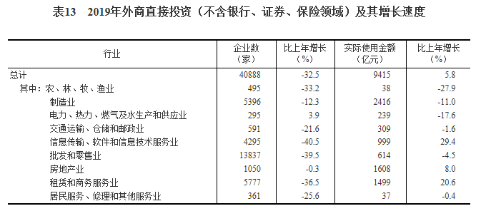 一带一路2019年经济总量_一带一路