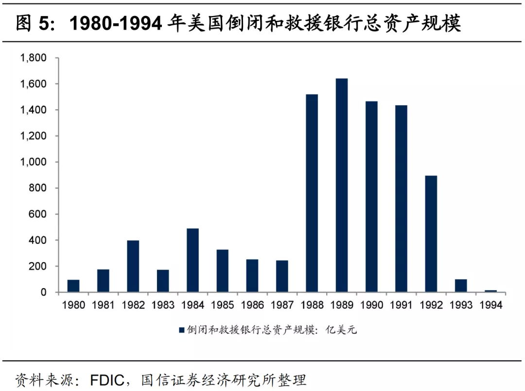 1950年美国经济总量_1950年的美国图片(2)