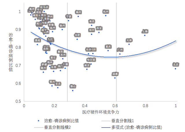 武汉人口和确诊比例_武汉入境航班22例确诊