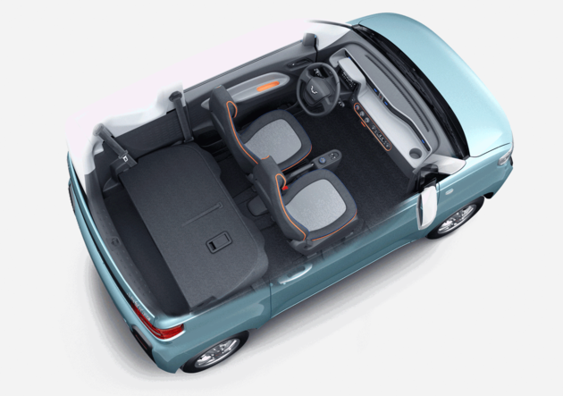 宏光Mini EV丨它改变了整个行业