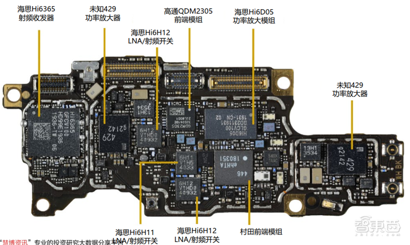 芯片示意图图片