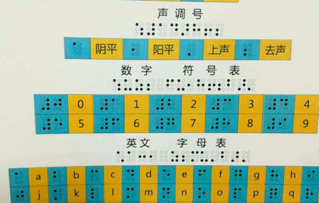 由于盲人考生需要用手摸着盲文试卷来答题,花费的时间要比健全人考生