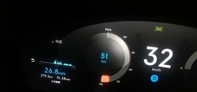 如果纯电动车续航里程800km你还会有续航里程焦虑吗