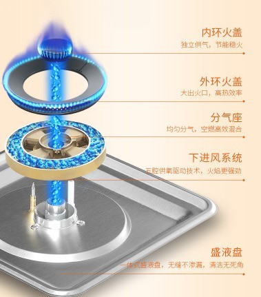 一台堪比五台!科大K6集成灶,包办厨房的神器