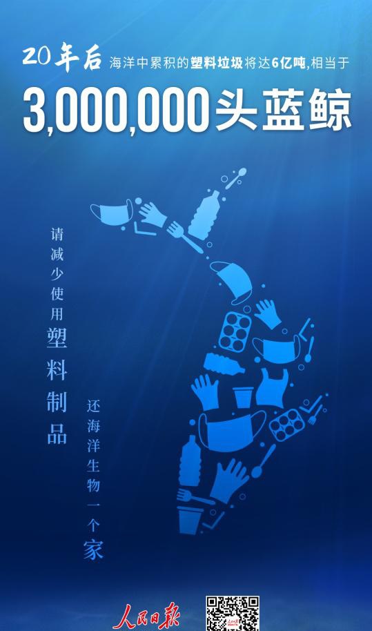 口罩、手套、外卖、网购……疫情之下，塑料垃圾再创新高