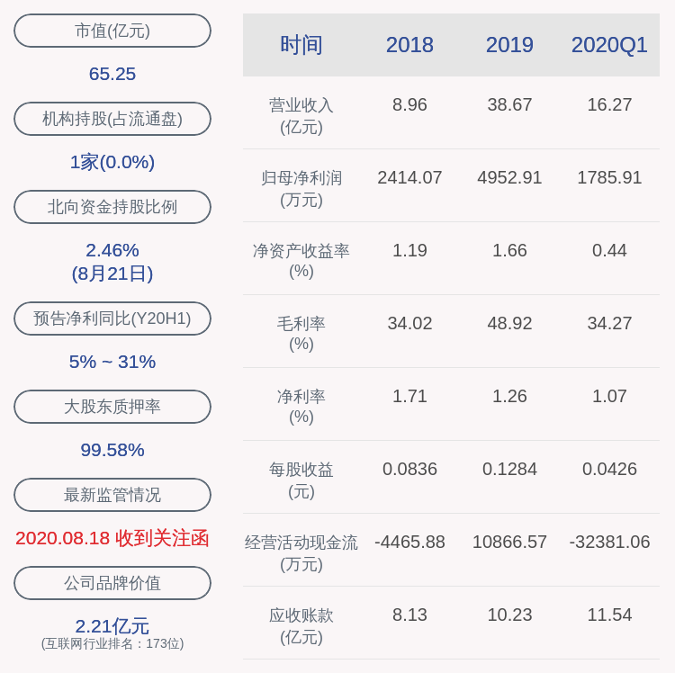 陈智董事长_陈智将连任伊力特董事长,“品牌全国化”目标仍“待考”