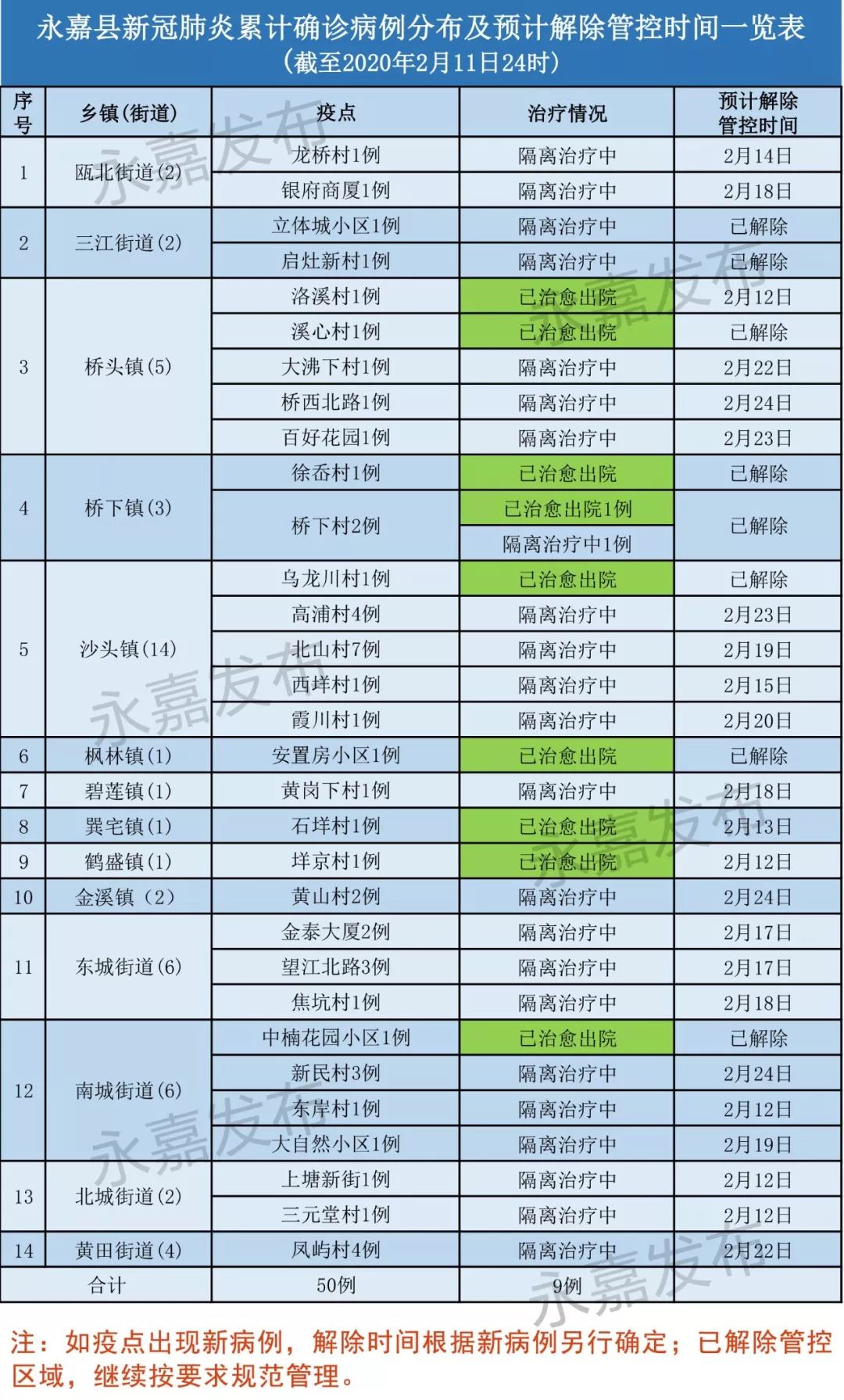 于都县禾丰各姓人口排例_于都县各乡镇地图(3)