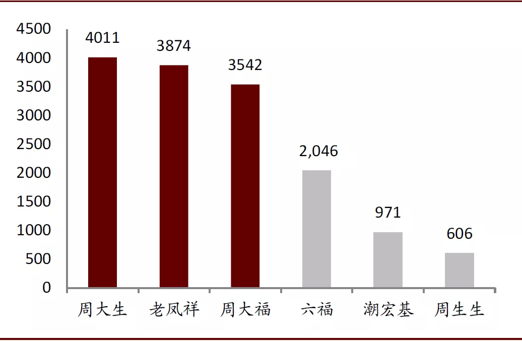 免费看英超联赛直播