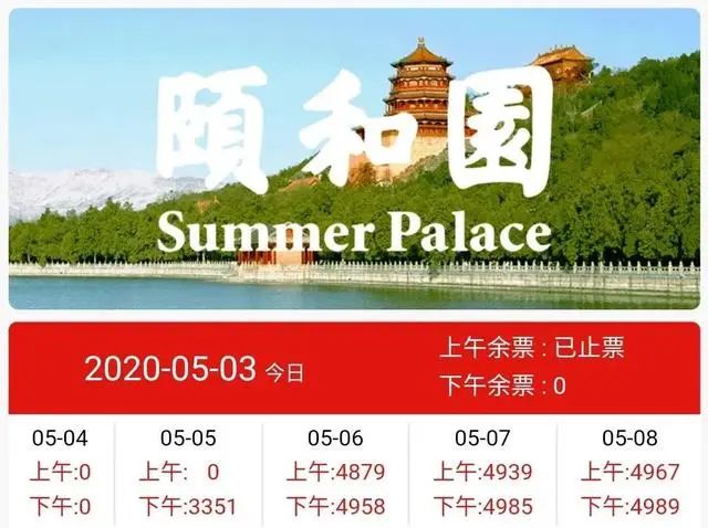 目前,故宫不仅五一假期门票全部售罄,假期后的第一个休息日——5月10
