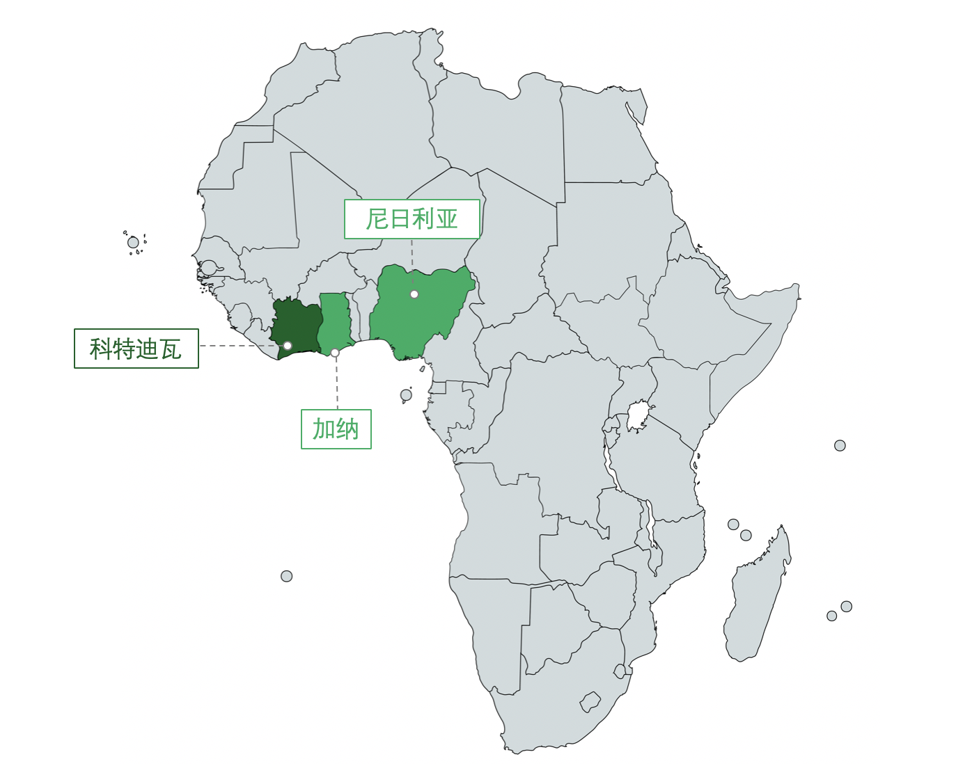 非洲十国创投市场调研报告之:(3)科特迪瓦