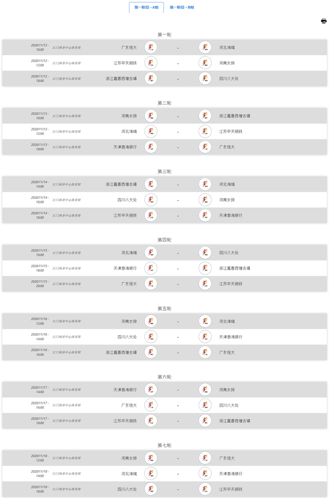 排超联赛2020排名_IFFHS公布2020世界联赛排名:中超无缘亚洲前三