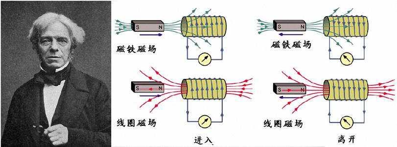 第一集:电的发展史:解密最早的电是怎么来的?