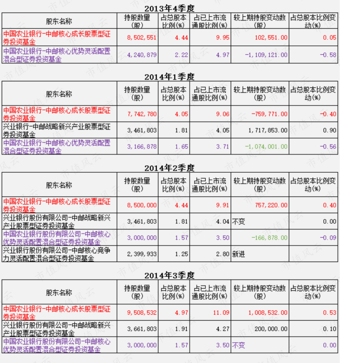 B1F4EE0E9BA89CC7C355722F433CD59A8E28F46E_size568_w1080_h1154.png