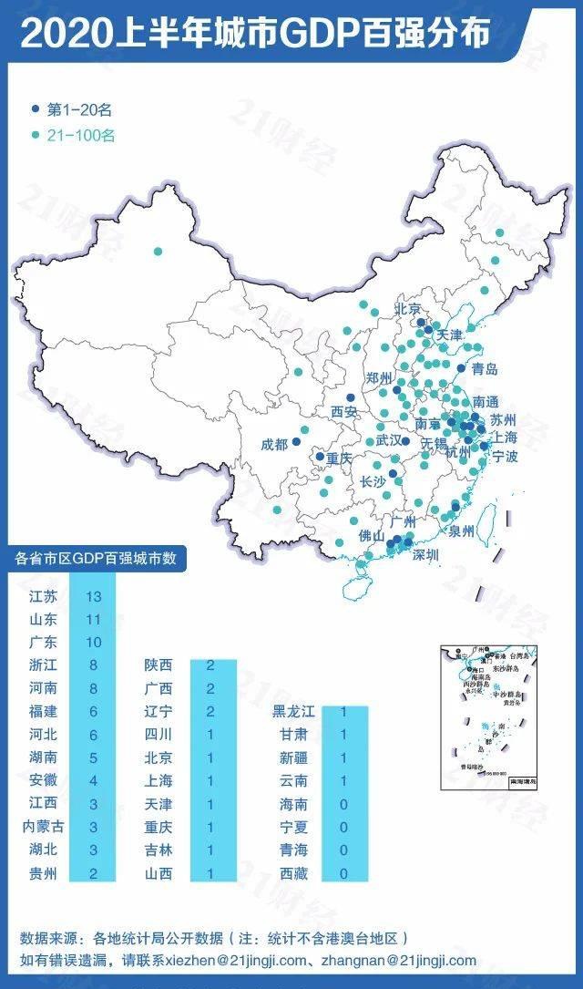 2020上半年各城市经_2020上半年城市排行,北京第二广州跌出前三,这座城市