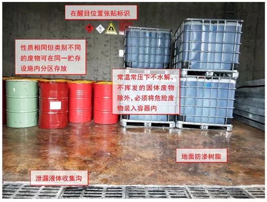 危废请引起重视!危废管理注意事项及检查要点__凤凰网