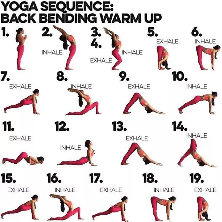 哈他瑜伽经典体式编排序列图解大全收藏级