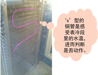 �˽�紦��ϵͳ��¥�������DDC��������