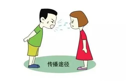 是普通感冒还是流感，发烧流鼻涕了该咋办——常见呼吸道科普小知识敬请收藏（感冒是内科还是外科）感冒发烧流鼻涕是新型冠状病毒吗，