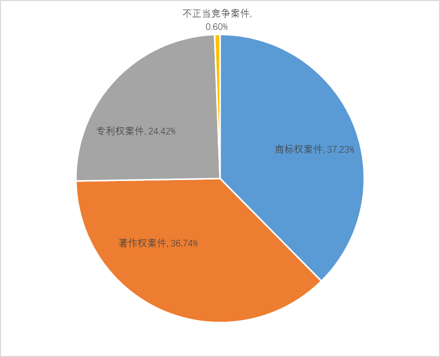 食品加工机械 被模仿_模仿机械加工食品的软件_模仿机械加工食品有哪些