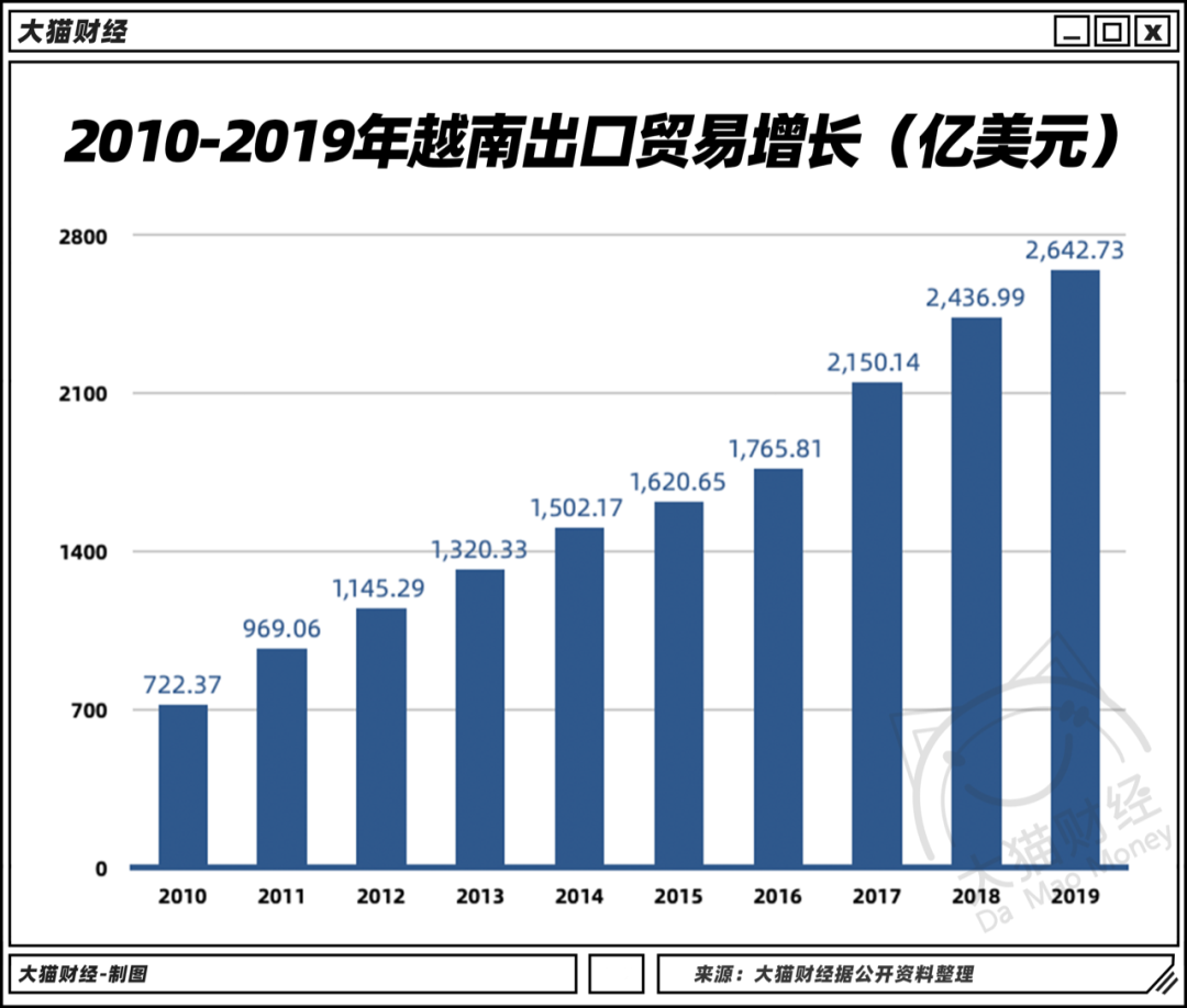 1990年亚洲四小虎gdp_全球iPhone价格最便宜国家 中国竟然排第....