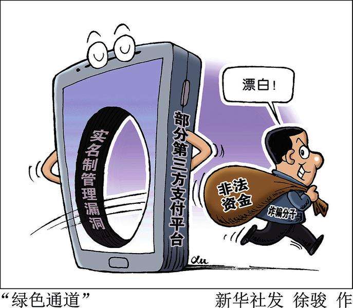 用户权益如何保障