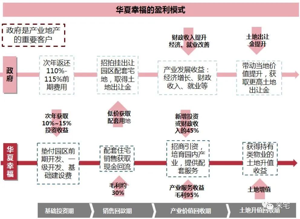 GDP7寸_中国gdp增长图(2)