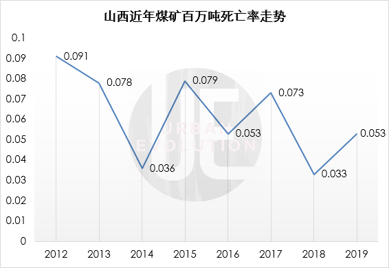 这几年钦州gdp增速_2018年上半年广西各市GDP增速排行榜