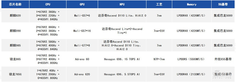 印度再禁118款中国App！BAT全中招，不准用淘宝、百度、玩吃鸡甚至支付宝【附清单】