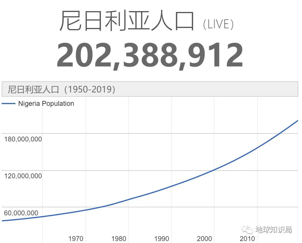 人口红利大国_人口红利(3)