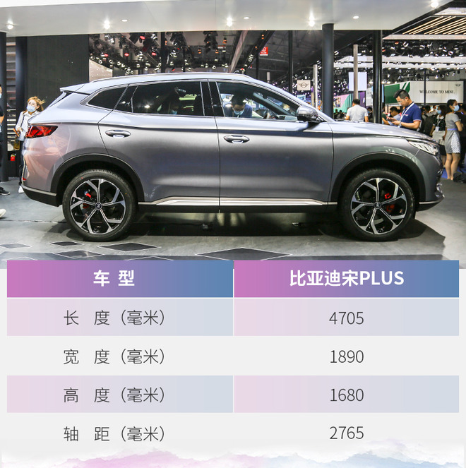 搭載全新動力 成都車展實拍新款比亞迪宋plus