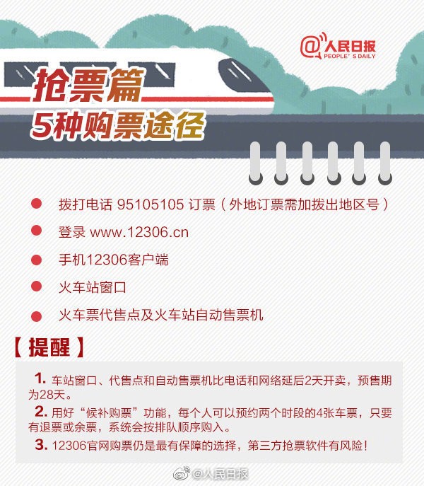 铁路购票官网，铁路购票官网12306下载在支付宝上怎样查询购票姓名