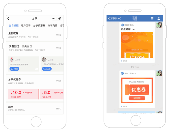 销售易CRM：玩转7条获客通路，打造汽车经销企业集客流水线