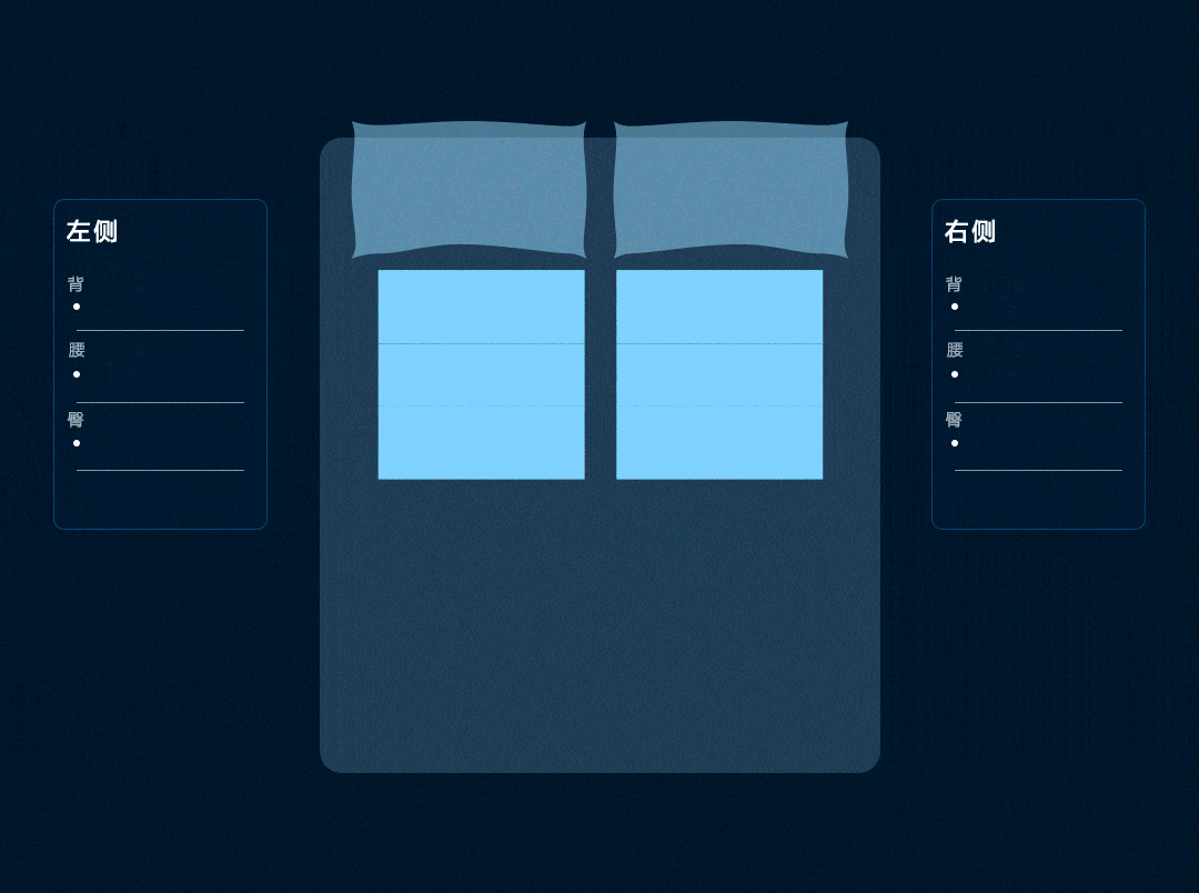 小米有品8H智能床垫众筹破400万:躺下20秒自动匹配身型