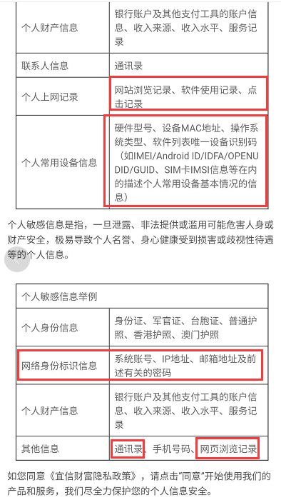 计息、合同、隐私……315过了一年消费贷仍在套路你