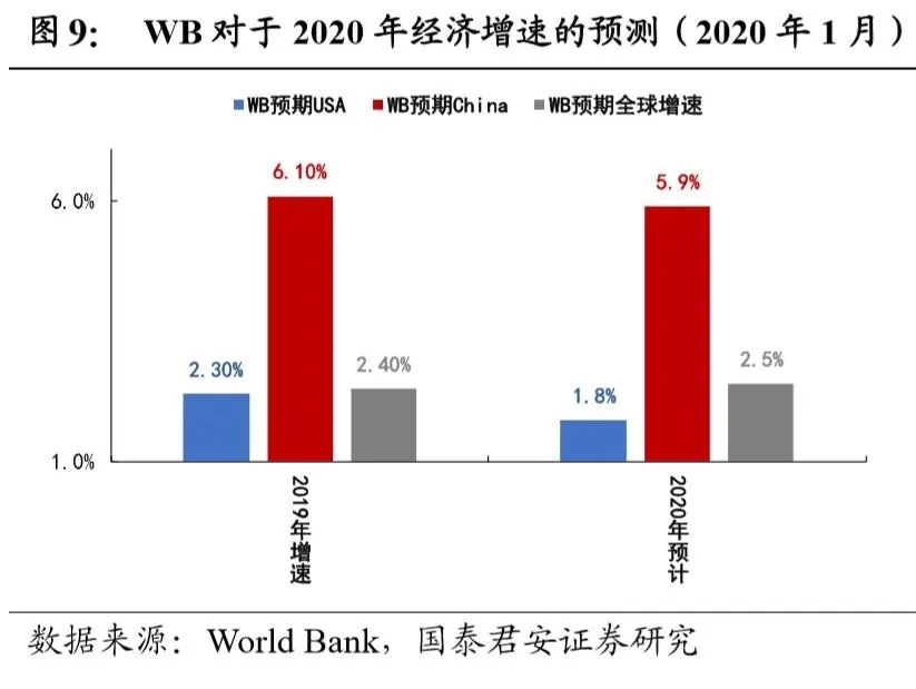 免疫gdp_细胞免疫(3)