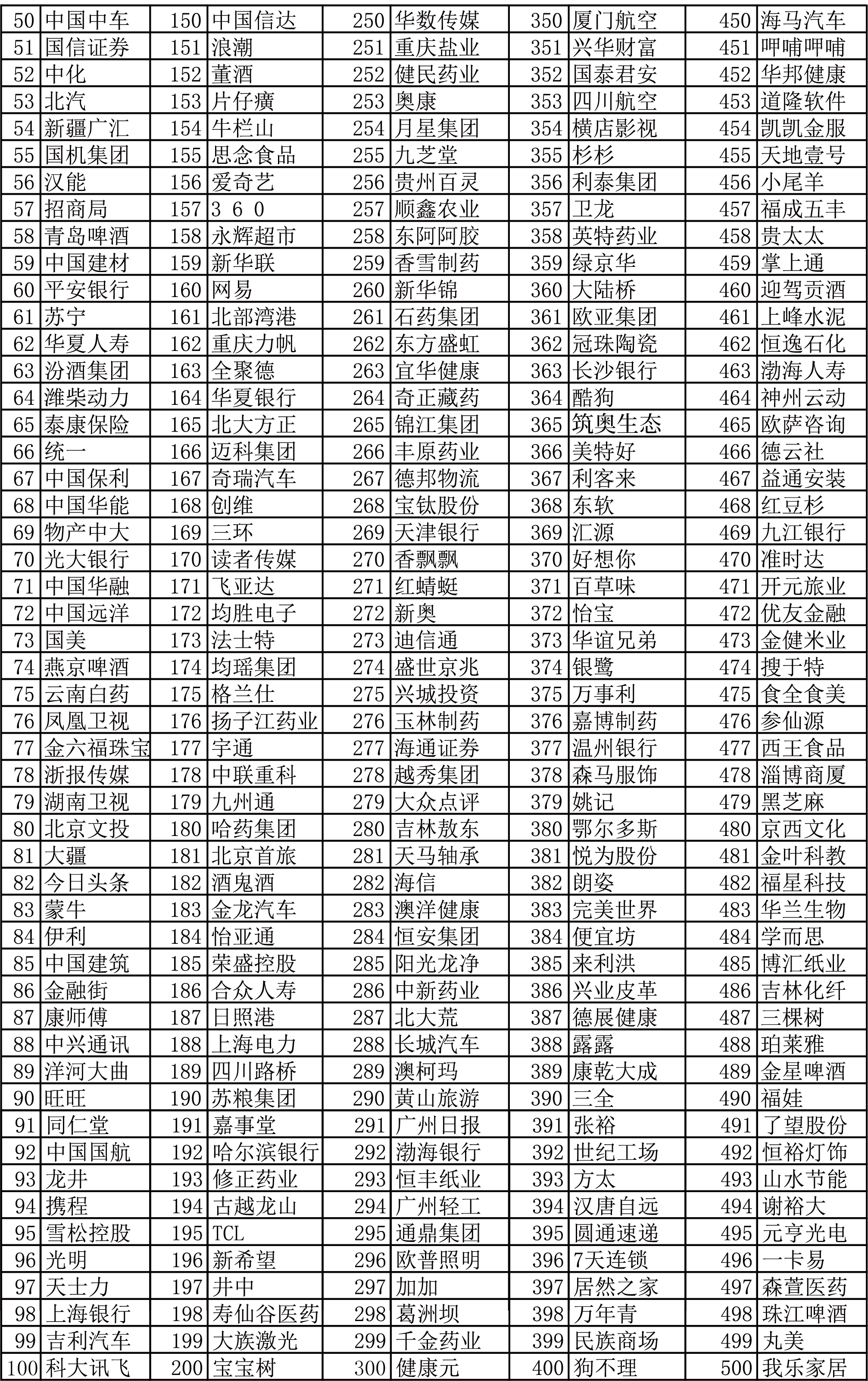 西安数字经济总量_西安交大数字经济学院(3)