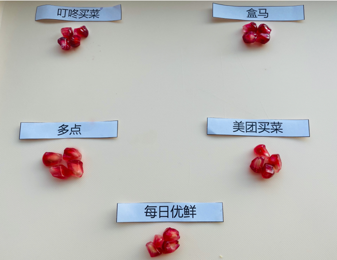该去哪里买?|不必吐籽畅快吃的突尼斯石榴,该去哪里买?