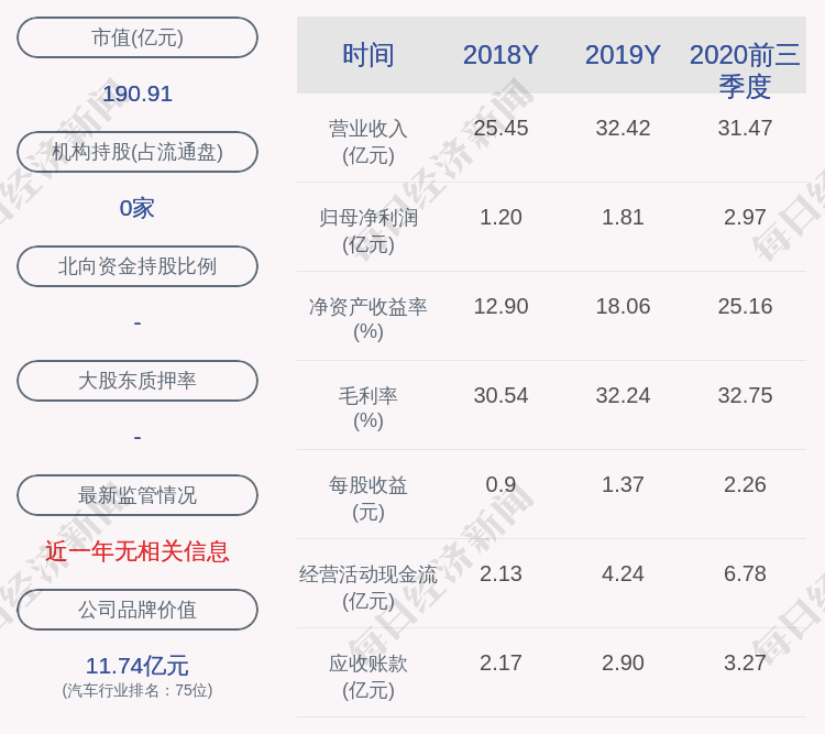 春风集团董事长_多方控股春风集团董事长朱中兴一行莅临多方总部参观考察(2)