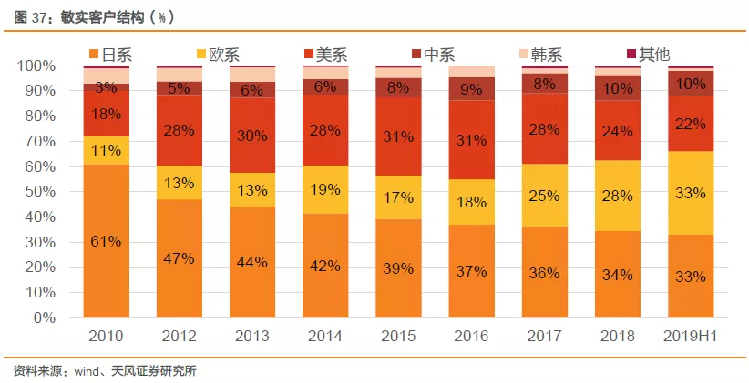 南通跨入gdp行列_2020年GDP突破1万亿,南通跨入 万亿俱乐部 行列