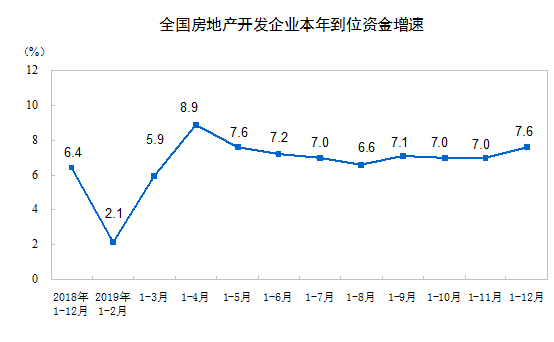 对最近“惊天动地”式房地产网络营销的8点看法